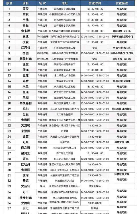 西安扫街和舞厅攻略-买色网