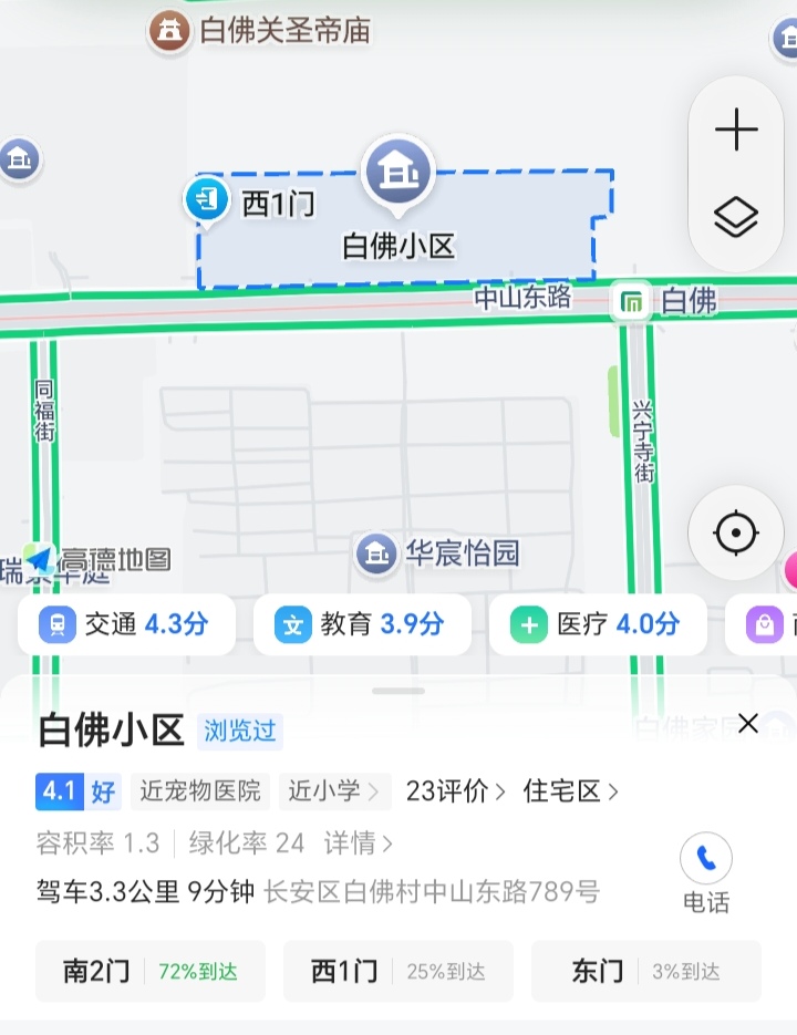 白佛体验配图3